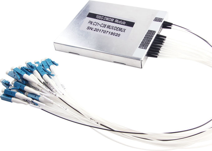 DWDM Alu BOX چندگانه فیبر نوری با دقت بالای طول موج مرکزی