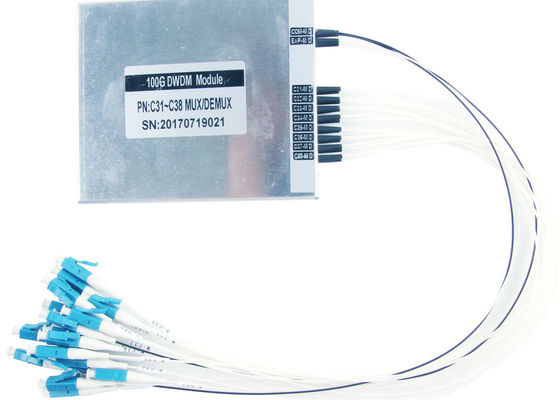 DWDM Alu BOX نوری Mux Demux برای انتقال پهنای باند 100GHz ITU Spacing کانال تامین کننده