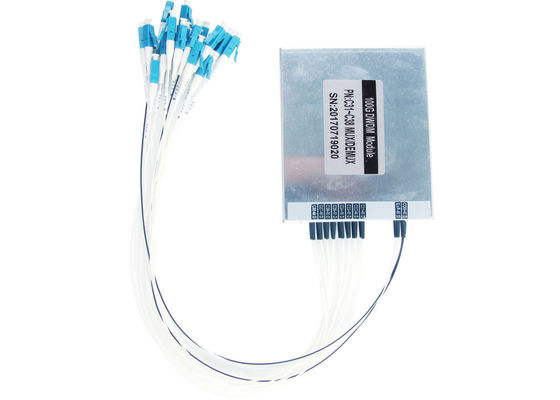 DWDM Alu BOX نوری Mux Demux برای انتقال پهنای باند 100GHz ITU Spacing کانال تامین کننده
